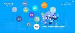 <b>家成长委立异驱动成长核心从任霍福鹏：更精准</b>